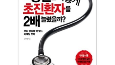 그 병원 성공 비결? 초진 환자 2배 늘린 방법 후기! 🤫